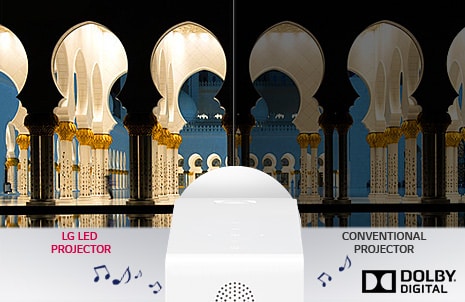 Sharp picture with clear sound